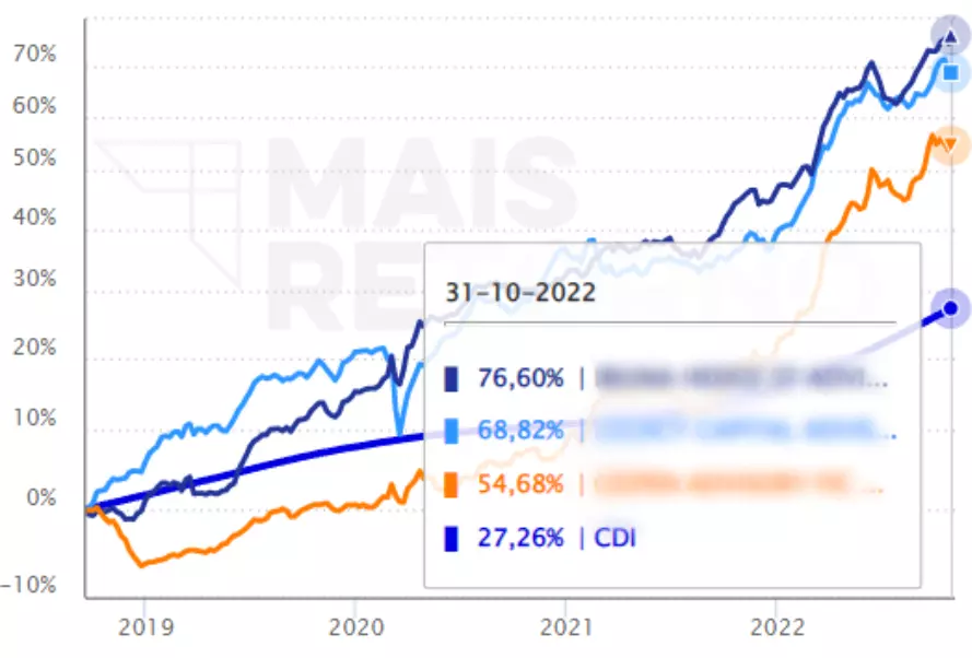 consultoria-premium-editado-final-1 (2)